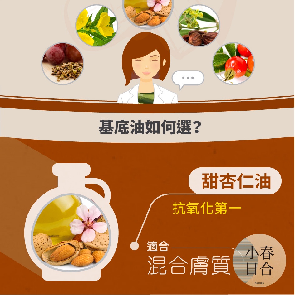 甜杏仁油。DIY按摩油必備原料。500ml。植物油。按摩基礎油。【小春日合x材料坊】:圖片 4